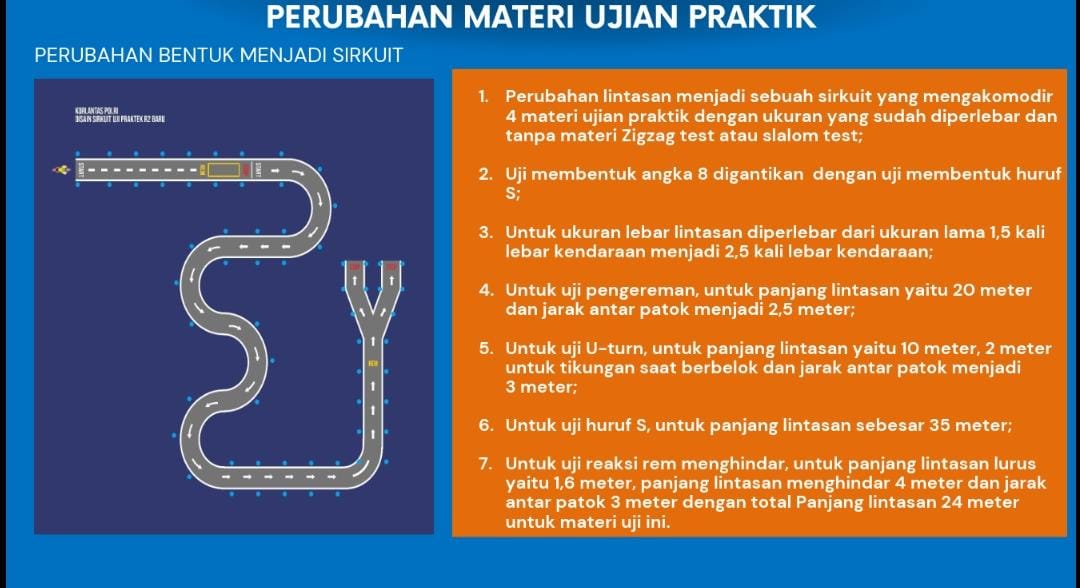 Sirkuit Uji SIM Resmi Diubah, Tak Ada Lagi Zig-Zag