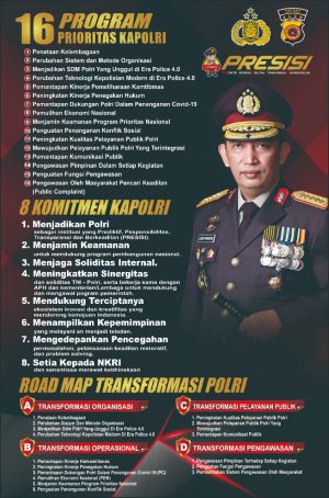 Tribratanews Polda Aceh